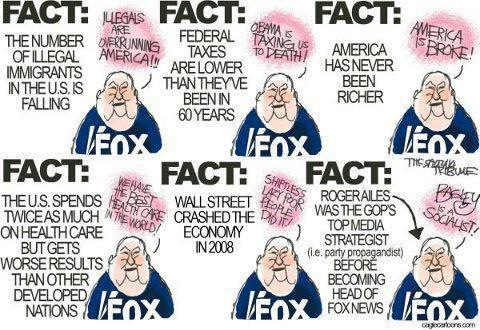 FactsVFox